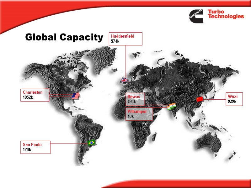 Global Capacity